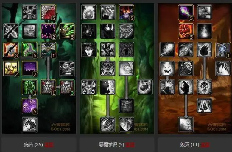 痛苦ss天赋如何搭配？有哪些适合的天赋组合？