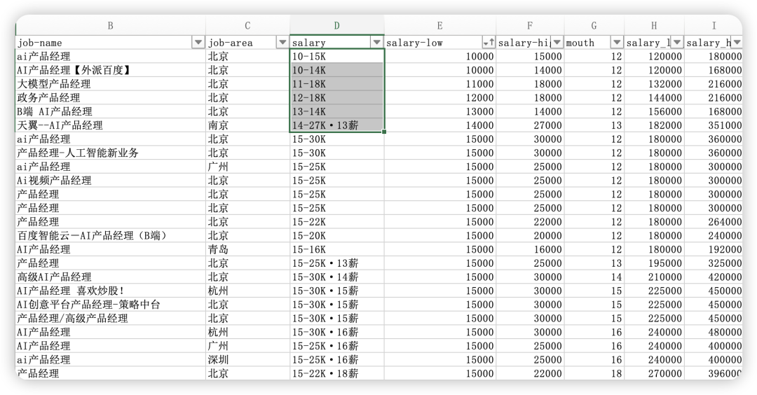 怎么成为年薪100万的AI产品经理？（大厂ai产品设计的招聘要求）