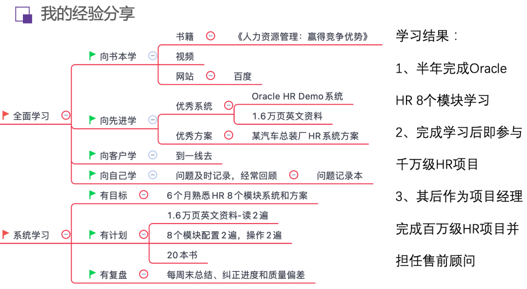 90%的产品经理都不懂业务?(产品经理必须精通业务吗)