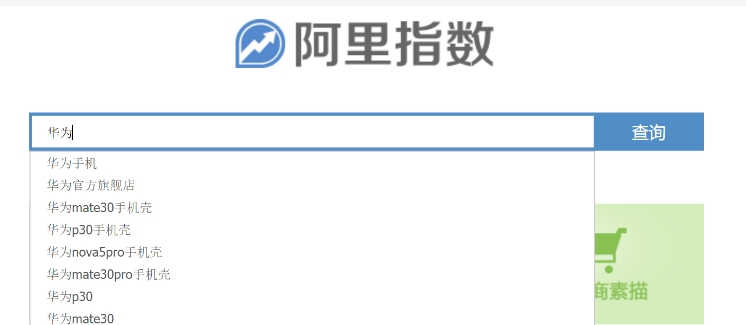 阿里指数怎么在线查询？可以查到哪些内容？