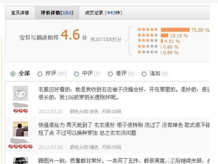 好评语怎么写？通用30字模板有哪些？
