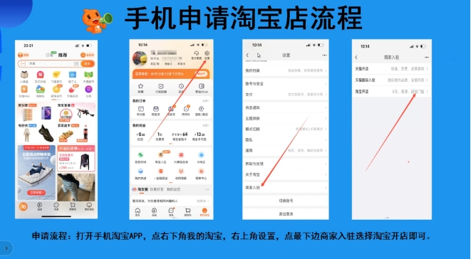 如何开淘宝网店？步骤流程有哪些？