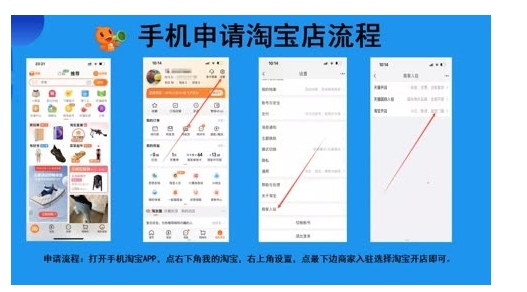 我要开网店怎么申请？需要投资多少钱？