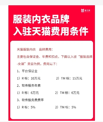 天猫开店需要什么条件?要多少保证金?