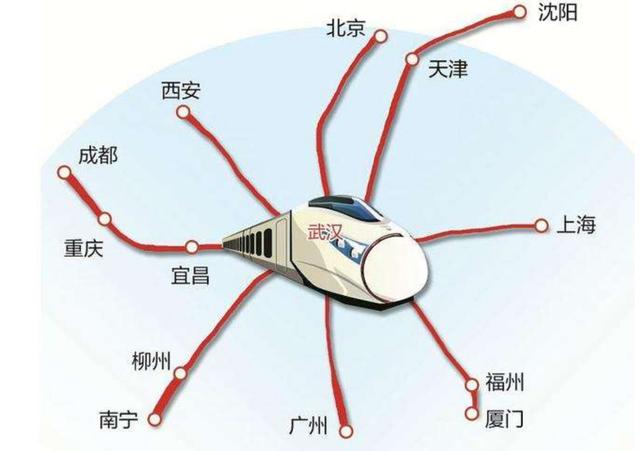 高铁时代,这5座城市将率先崛起,看看你家乡上榜了吗?