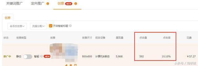 淘宝运营直通车最新3小时测款法,简单省时测出点击率10%爆款!
