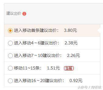 淘宝运营直通车最新3小时测款法,简单省时测出点击率10%爆款!