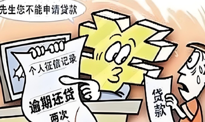 房贷逾期一天怎么办，1分钟了解房贷逾期