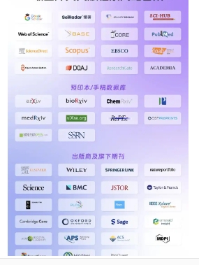 国外搜索网站有哪几个?哪个最好?