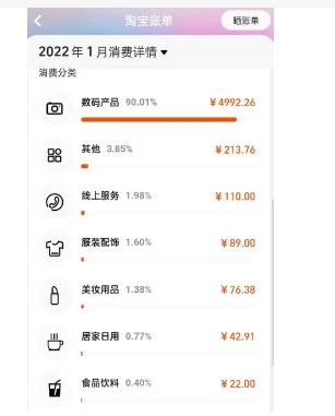 淘宝账单怎么查询总消费?年度账单在哪里看?