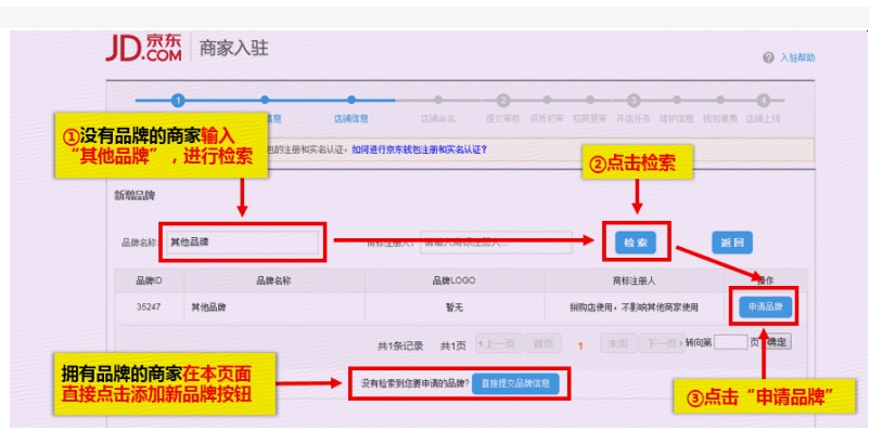 京东开店要什么条件？步骤有哪些？