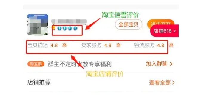 2024淘宝信誉等级怎么划分？如何才能提升？