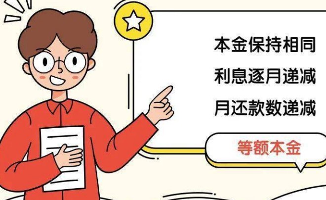 等额本金可以提前还一部分吗，秒懂等额本金能否提前还