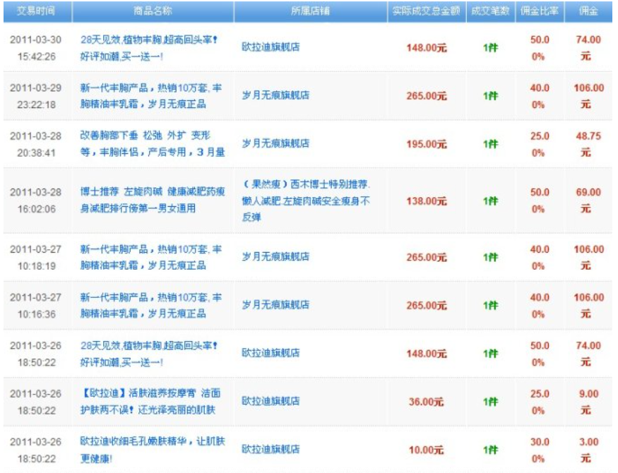 淘客推广怎么弄？收益多不多？