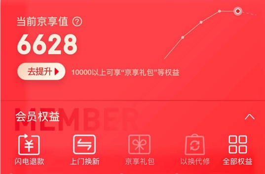 京享值有什么用？在哪里看？