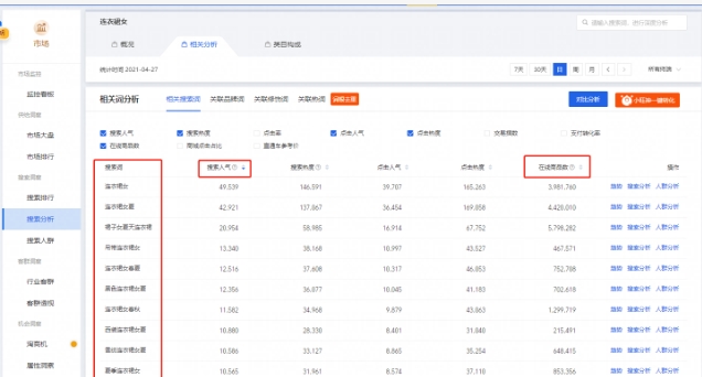 淘宝排行榜工具哪个好？查询入口是什么？