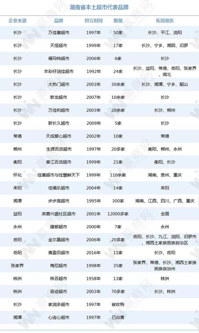 解密兴盛优选:如何用20元客单价做到40亿美元估值?