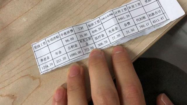 月收入超过5000元,在中国是什么水平?国家统计局已给出答案