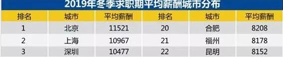 普通人一辈子赚不到100万,聪明人3年就能实现,掌握这3点很重要