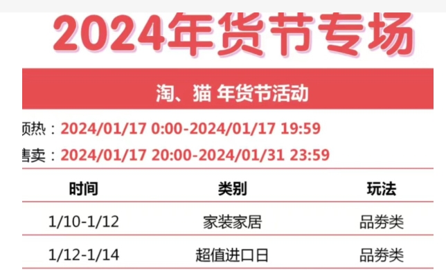 淘宝年会节是什么时候？2024有哪些优惠？