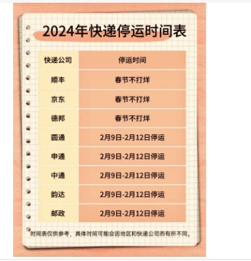 2024快递春节停运时间是什么时候?停运几天?
