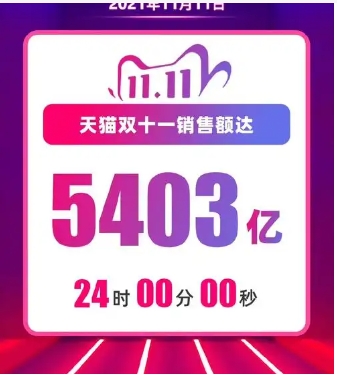 2024天猫双11全球狂欢节销售额是多少？