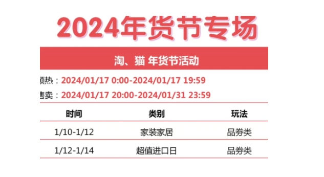 2024淘宝年货节活动什么时候开始？有哪些优惠？