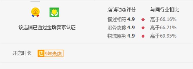 淘宝权重查询工具有哪些?最简单的方法是什么?