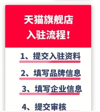 天猫买卖店铺流程有哪些?需要注意些什么?