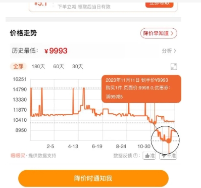 京东历史价格怎么查询？价格曲线怎么看？