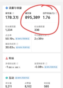 快手1万粉丝一天收入有多少?播放量有收益吗?
