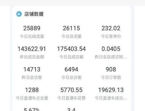 2024拼多多带货怎么赚佣金？有哪些流程？