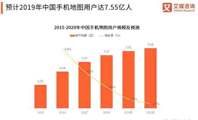 0成本信息差生意:地图标注实操手册 网络营销 经验心得 第2张