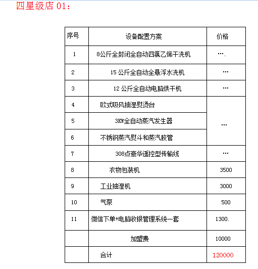 加盟干洗店多少钱?一套干洗设备多少钱?开个干洗店需要多少钱?