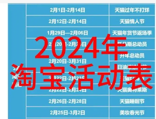2024淘宝活动时间日期有哪些?什么时候会最便宜?