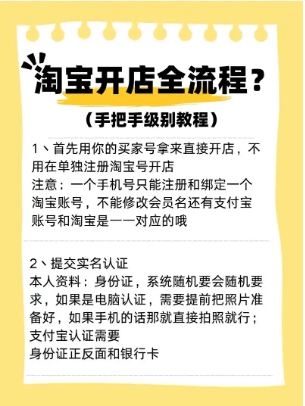 2024淘宝商城怎么注册店铺?详情步骤是什么?