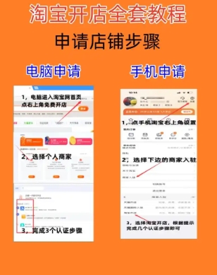 2024在淘宝上怎么免费开店?流程是什么?
