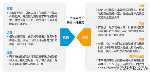 德邦快递的2018年,上市与更名!迈向大件运输领域领军者的新赛道
