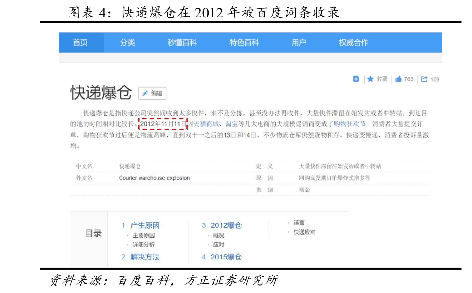 京东物流(下):菜鸟玩轻资产加盟,京东搞重资产自营,你更看好哪一个?| ipo见闻