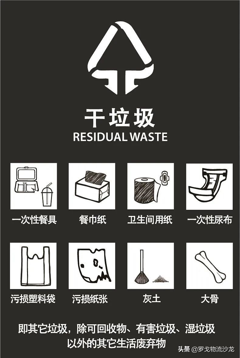 什么才是平衡快递包装纸箱“浪费”与“缺货”的最优解?