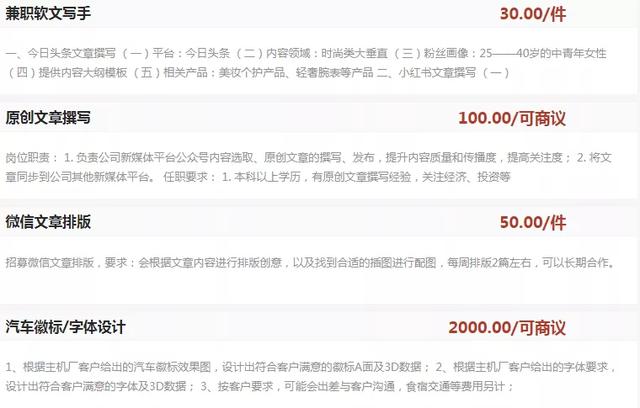 兼职网赚平台有哪些?4个靠谱渠道推荐