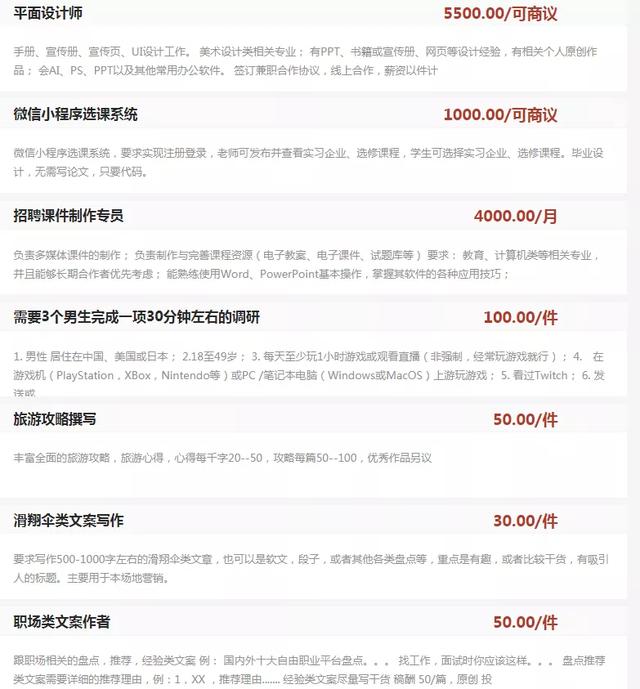 兼职网赚平台有哪些?4个靠谱渠道推荐