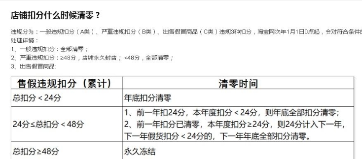淘宝违规扣分什么时候会被清零？清零后还有影响吗？