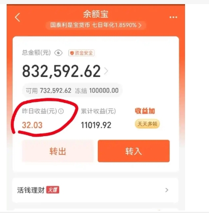 余额宝多少钱才有收益？一天有多少收益？