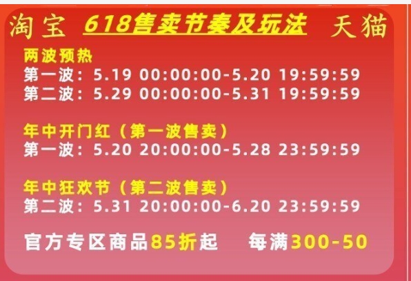 618哪个阶段最便宜?怎么买更划算?