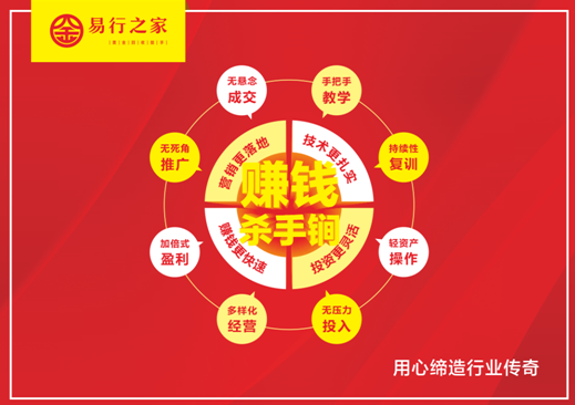 小本投资项目有哪些，月入3万的5个小生意推荐