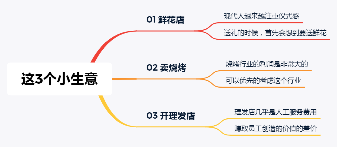 拒绝花里胡哨:混的不好的时候,试试这3个小生意,很苦但很值得