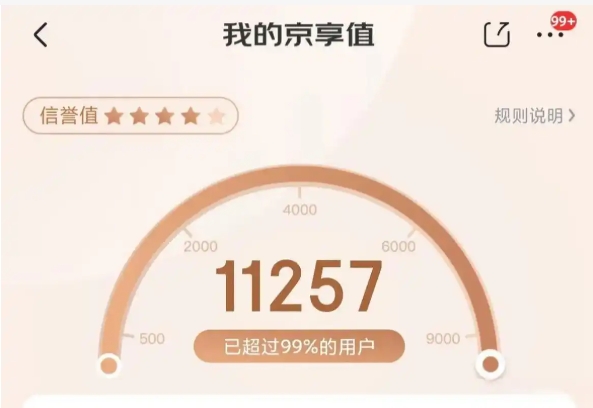 京享值7000算什么级别？在哪里可以查询？