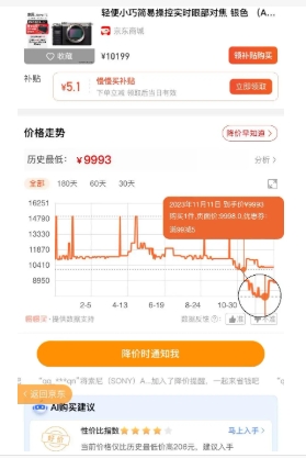 淘宝怎么看历史价格走势?在哪查看?