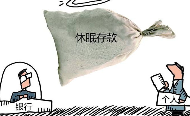 非活动账户是什么意思，秒懂非活动账户含义